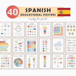 Spanish Educational Poster Spanish Prints Spanish Classroom Decor Spanish Teacher Spanish Printables Spanish Education Spanish Montessori