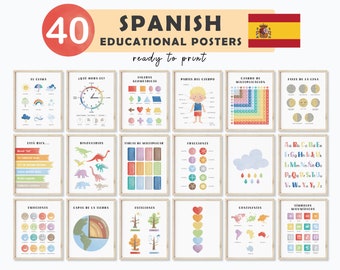 Spanish Educational Poster Spanish Prints Spanish Classroom Decor Spanish Teacher Spanish Printables Spanish Education Spanish Montessori