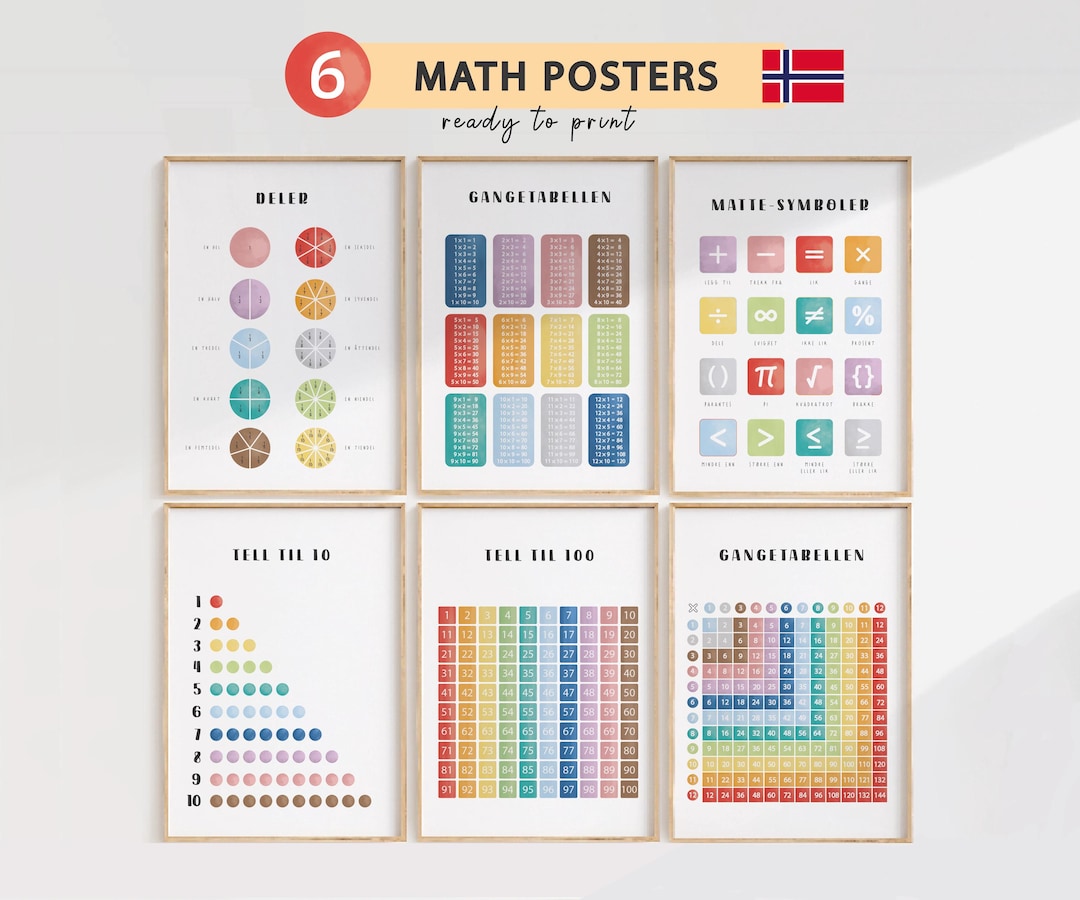 Norwegian Math Posters Norwegian Montessori Norwegian School Matematikk ...