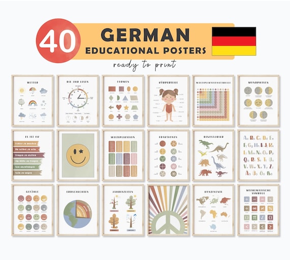 German Educational Posters German Language German Poster German Learning Montessori Materials for German Teacher German Flashcards Deutsch