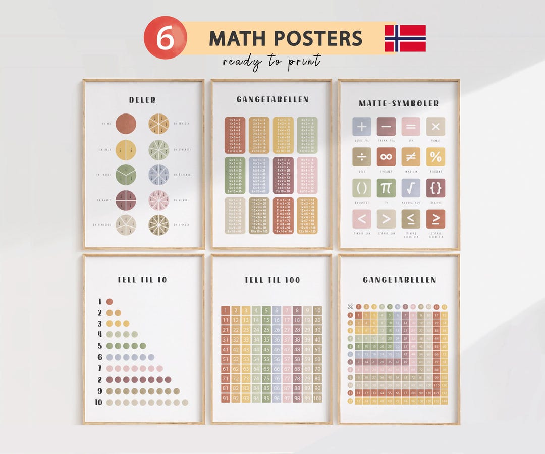 Scandinavian Math Math Prints Norwegian Teacher Montessori Norwegian Posters Preschool ...