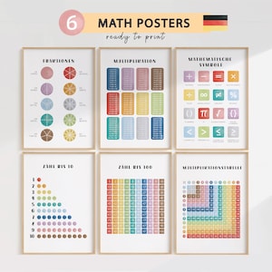 Pode incluir: Seis cartazes educativos coloridos para crianças que aprendem matemática em alemão. Os cartazes incluem frações, multiplicação, símbolos matemáticos, números de 1 a 10, números de 1 a 100 e uma tabela de multiplicação.
