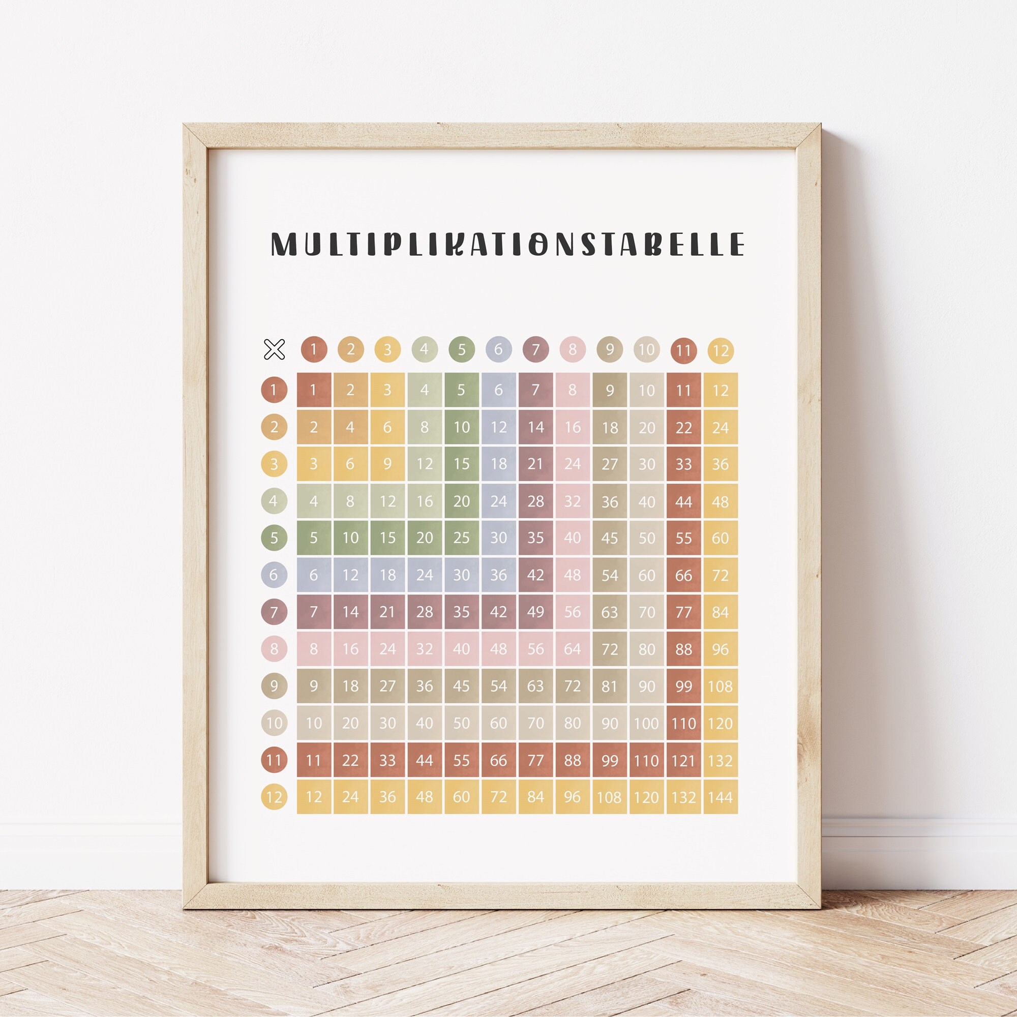 German Poster Math Posters Mathematics Montessori Mathe Poster ...