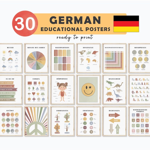 German Posters German for Kids German Classroom Decor German Learning German Teacher Materials Montessori Spielzeug Educational Kinder