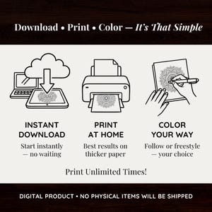 May include: A digital product instruction graphic featuring the text Download &bull; Print &bull; Color &mdash; It's That Simple. Three black and white icons illustrate the process: a cloud downloading to a tablet, a printer outputting a mandala, and a hand coloring a mandala.