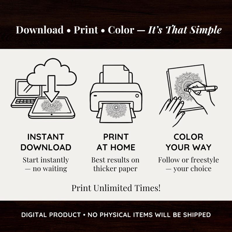 May include: A digital product instruction graphic featuring the text Download &bull; Print &bull; Color &mdash; It's That Simple. Three black and white icons illustrate the process: a cloud downloading to a tablet, a printer outputting a mandala, and a hand coloring a mandala.