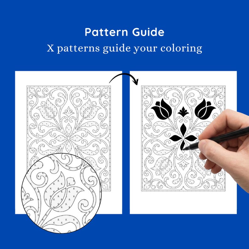 May include: A pattern guide with the text "Pattern Guide" and "X patterns guide your coloring" on a blue background. The guide shows a detailed floral design with a close-up view of a section. A hand is shown coloring the design with a black pen.