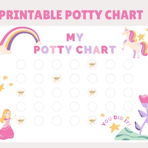 May include: A printable potty training chart with a unicorn, a rainbow, a princess, and stars. The chart has 24 circles for marking progress. The text on the chart says "My Potty Chart" and "You Did It!"