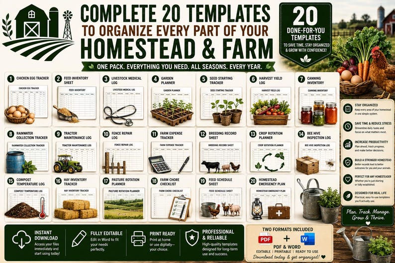 May include: A digital collection of 20 printable templates for farm and homestead management, featuring trackers for chicken eggs, livestock, gardens, and finances. The layout includes numbered sections with icons, text labels, and sample images.
