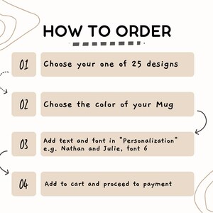 May include: How to order a personalized mug. Choose from 25 designs, select a mug color, add text and font in the personalization section, and then add to cart and proceed to payment.