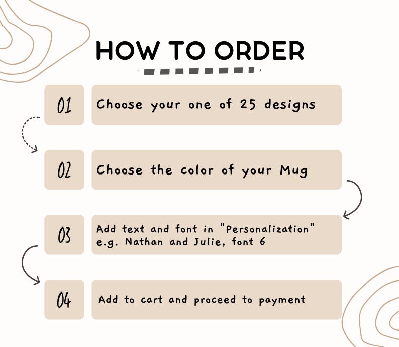 May include: How to order a personalized mug. Choose from 25 designs, select a mug color, add text and font in the personalization section, and then add to cart and proceed to payment.