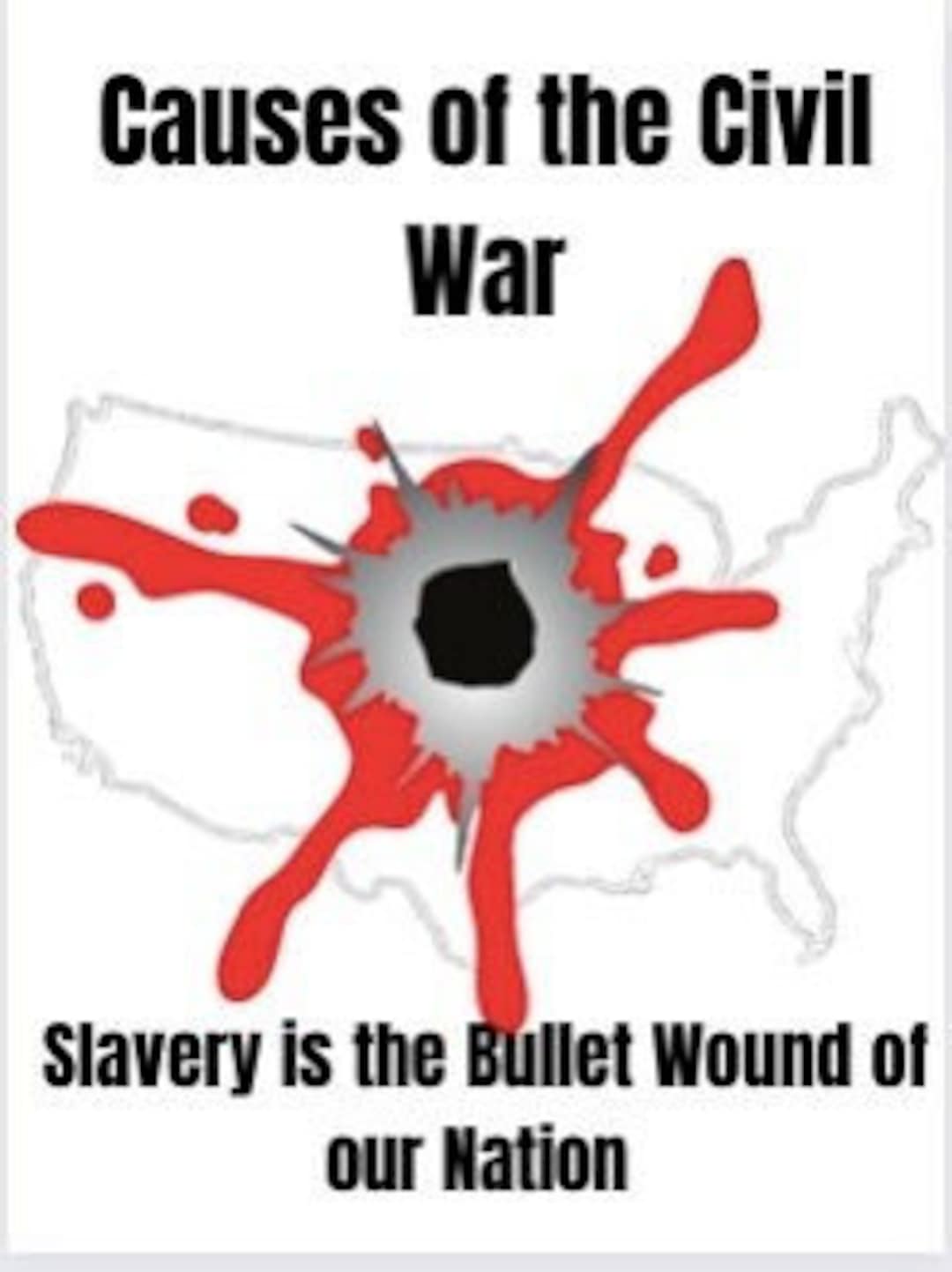 Causes of the Civil War Anchor Chart Etsy