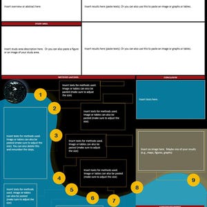Op de afbeelding: Een sjabloon voor een onderzoeksposter met een blauw-witte kleurstelling. Het titelgedeelte staat bovenaan, met secties voor overzicht, studiegebied, methoden, resultaten en conclusie. Genummerde cirkels leiden de lezer door de inhoud.