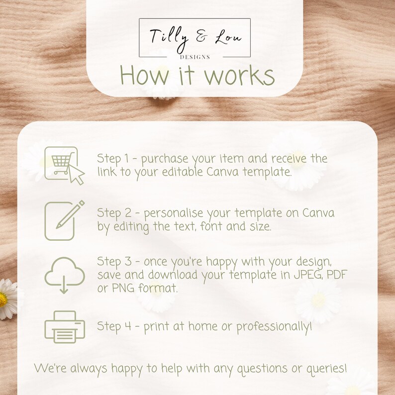 May include: A graphic with the text "Tilly & Lou DESIGNS" and "How it works." Instructions detail purchasing, personalising a Canva template, saving, and printing. The background is a light beige with daisy accents.