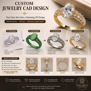 May include: A custom jewelry CAD design service infographic featuring an oval-cut diamond ring with a gold band. The graphic displays a four-step process from sketch to final design, including front, side, top, and perspective views of the ring.