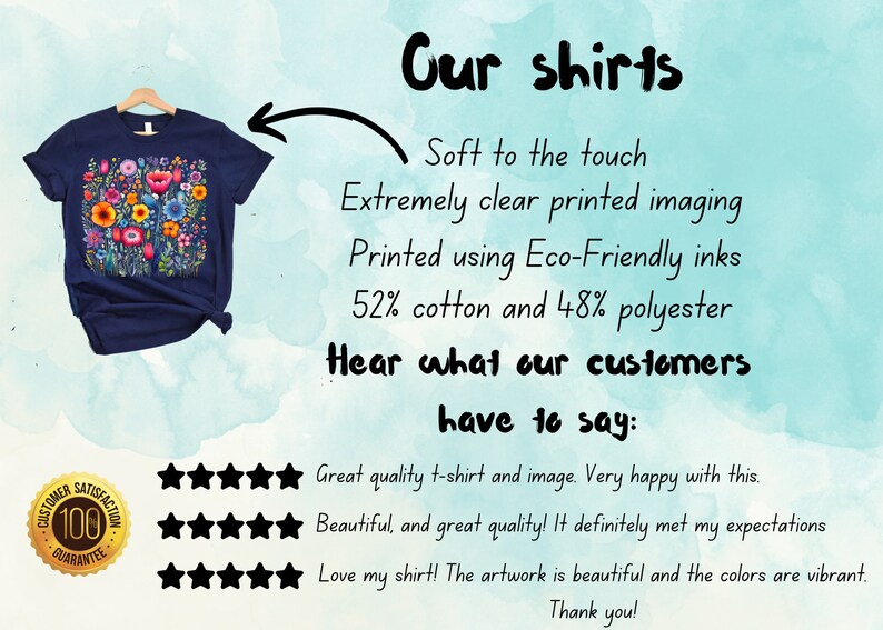 May include: A navy blue t-shirt with a colorful floral print. The shirt is made of 52% cotton and 48% polyester. The text "Our shirts" is at the top of the image. The text "Soft to the touch" is below the image of the shirt. The text "Extremely clear printed imaging" is below "Soft to the touch". The text "Printed using Eco-Friendly inks" is below "Extremely clear printed imaging". The text "52% cotton and 48% polyester" is below "Printed using Eco-Friendly inks". The text "Hear what our customers have to say:" is below "52% cotton and 48% polyester". Three customer reviews are below the text "Hear what our customers have to say:". The first review says "Great quality t-shirt and image. Very happy with this.". The second review says "Beautiful, and great quality! It definitely met my expectations". The third review says "Love my shirt! The artwork is beautiful and the colors are vibrant. Thank you!"