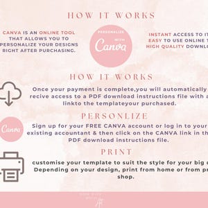 以下が含まれることがあります： Canvaの使用方法を説明するテキストが記載された、薄いピンク色のグラフィック。デザインのパーソナライズ、ファイルのダウンロード、テンプレートの印刷に関する手順が含まれています。Canvaのロゴが特徴的です。