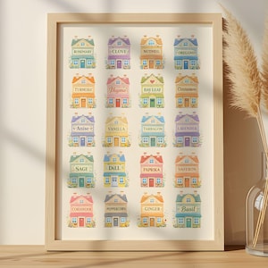 cottagecore kitchen art, lenox spice village watercolor prints, lenox spice village canisters, vintage lenox spice village canister set, vintage spice canisters, lenox spice garden canisters, lenox spice houses, lenox spice house, vintage spice houses, house warming,
farmhouse embroidery, cottagecore art, punto de cruz, retro sampler, vintage embroidery, baking cross stitch, spice cross stitch, scandinavian houses, watercolor houses, nordic houses png, cottagecore houses,