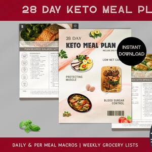 Lazy Keto Diet Plan for Beginners: Easy Steps to Quick Success