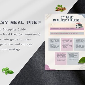 low carb list, fiber food list, food chart, keto dessert, weekly meal planner, renal diet, keto food list, keto meal plan, 1200 calorie keto, 4 week keto plan, keto printable pdf, low carb meal plan, keto recipes pdf, 28 day keto plan, keto snacks ideas, keto diet plan pdf, keto diet printable, keto food plan, keto for beginners, easy keto plan, keto weight loss, keto food chart, keto food list, keto grocery list, keto meal planner, keto meal prep, keto diet list, Keto Low Carb, keto meal chart