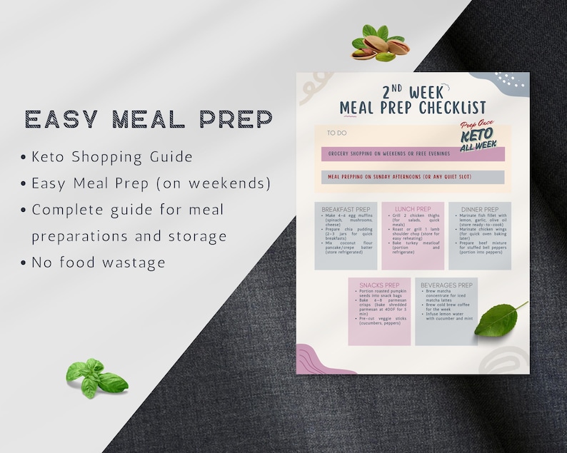 low carb list, fiber food list, food chart, keto dessert, weekly meal planner, renal diet, keto food list, keto meal plan, 1200 calorie keto, 4 week keto plan, keto printable pdf, low carb meal plan, keto recipes pdf, 28 day keto plan, keto snacks ideas, keto diet plan pdf, keto diet printable, keto food plan, keto for beginners, easy keto plan, keto weight loss, keto food chart, keto food list, keto grocery list, keto meal planner, keto meal prep, keto diet list, Keto Low Carb, keto meal chart
