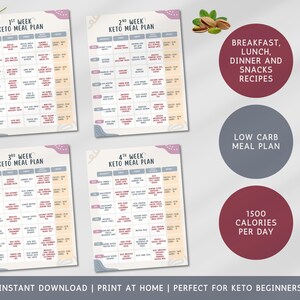 28 Day Keto Meal Plan, 1500 Calorie Plan Ketogenic, Low Carb Meal Plan, Weight Loss Meal Plan Keto Recipe Book Printable Keto Diet Food List
