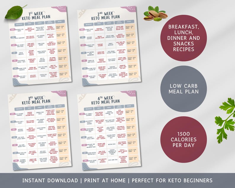 28 Day Keto Meal Plan, 1500 Calorie Plan Ketogenic, Low Carb Meal Plan, Weight Loss Meal Plan Keto Recipe Book Printable Keto Diet Food List