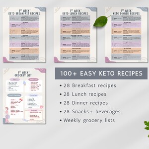 low carb meal plan