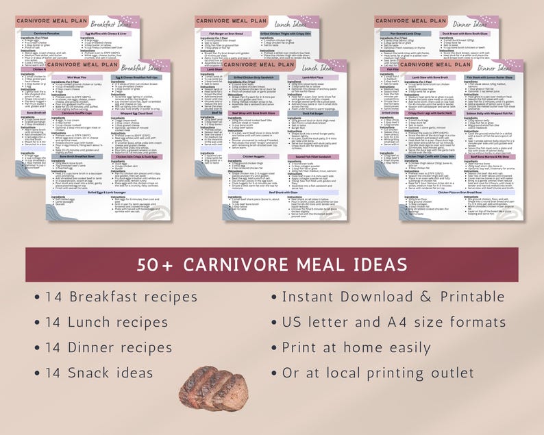 7 Day Carnivore Diet Meal Plan for Muscle Building, High Protein Meal ...