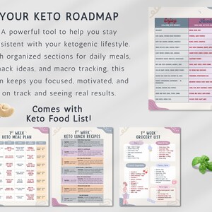 low carb list, fiber food list, food chart, keto dessert, weekly meal planner, renal diet, keto food list, keto meal plan, 1200 calorie keto, 4 week keto plan, keto printable pdf, low carb meal plan, keto recipes pdf, 28 day keto plan, keto snacks ideas, keto diet plan pdf, keto diet printable, keto food plan, keto for beginners, easy keto plan, keto weight loss, keto food chart, keto food list, keto grocery list, keto meal planner, keto meal prep, keto diet list, Keto Low Carb, keto meal chart