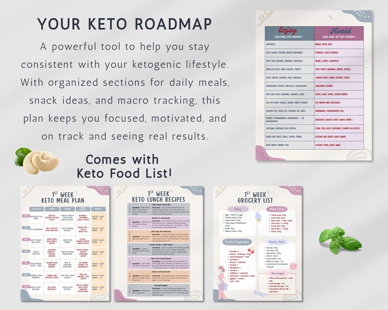 low carb list, fiber food list, food chart, keto dessert, weekly meal planner, renal diet, keto food list, keto meal plan, 1200 calorie keto, 4 week keto plan, keto printable pdf, low carb meal plan, keto recipes pdf, 28 day keto plan, keto snacks ideas, keto diet plan pdf, keto diet printable, keto food plan, keto for beginners, easy keto plan, keto weight loss, keto food chart, keto food list, keto grocery list, keto meal planner, keto meal prep, keto diet list, Keto Low Carb, keto meal chart