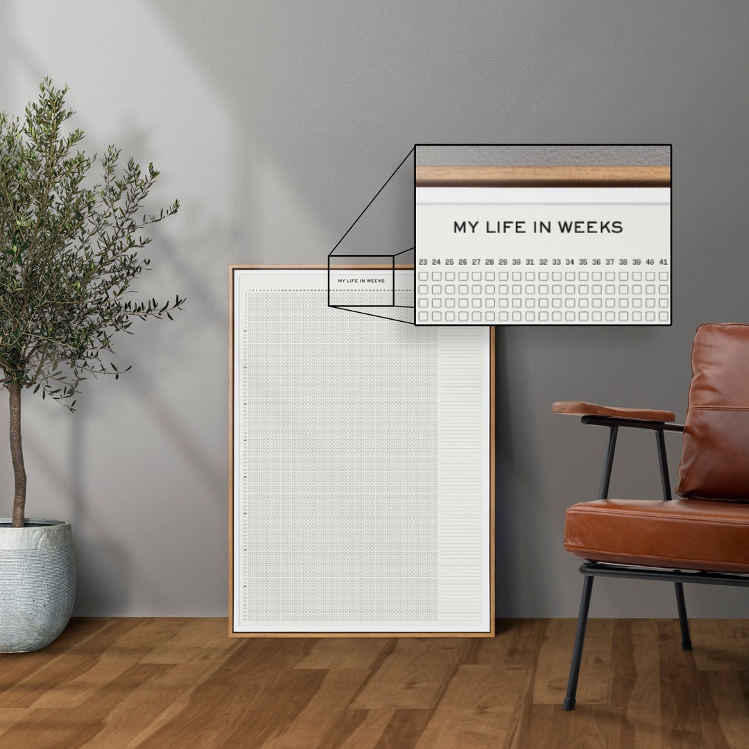 Personalized Life Calendar Printable Track Your Life Goals Etsy Personalized life calendar printable track your life goals etsy