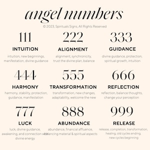 Puede incluir: Un gr&aacute;fico con los n&uacute;meros 111, 222, 333, 444, 555, 666, 777, 888 y 999. Cada n&uacute;mero est&aacute; asociado a una palabra y una descripci&oacute;n. Las palabras son Intuici&oacute;n, Alineaci&oacute;n, Gu&iacute;a, Armon&iacute;a, Transformaci&oacute;n, Reflexi&oacute;n, Suerte, Abundancia y Liberaci&oacute;n. El gr&aacute;fico se titula "N&uacute;meros de &aacute;ngeles" e incluye la informaci&oacute;n de copyright "&copy; 2023, Spirituals Signs, All Rights Reserved".