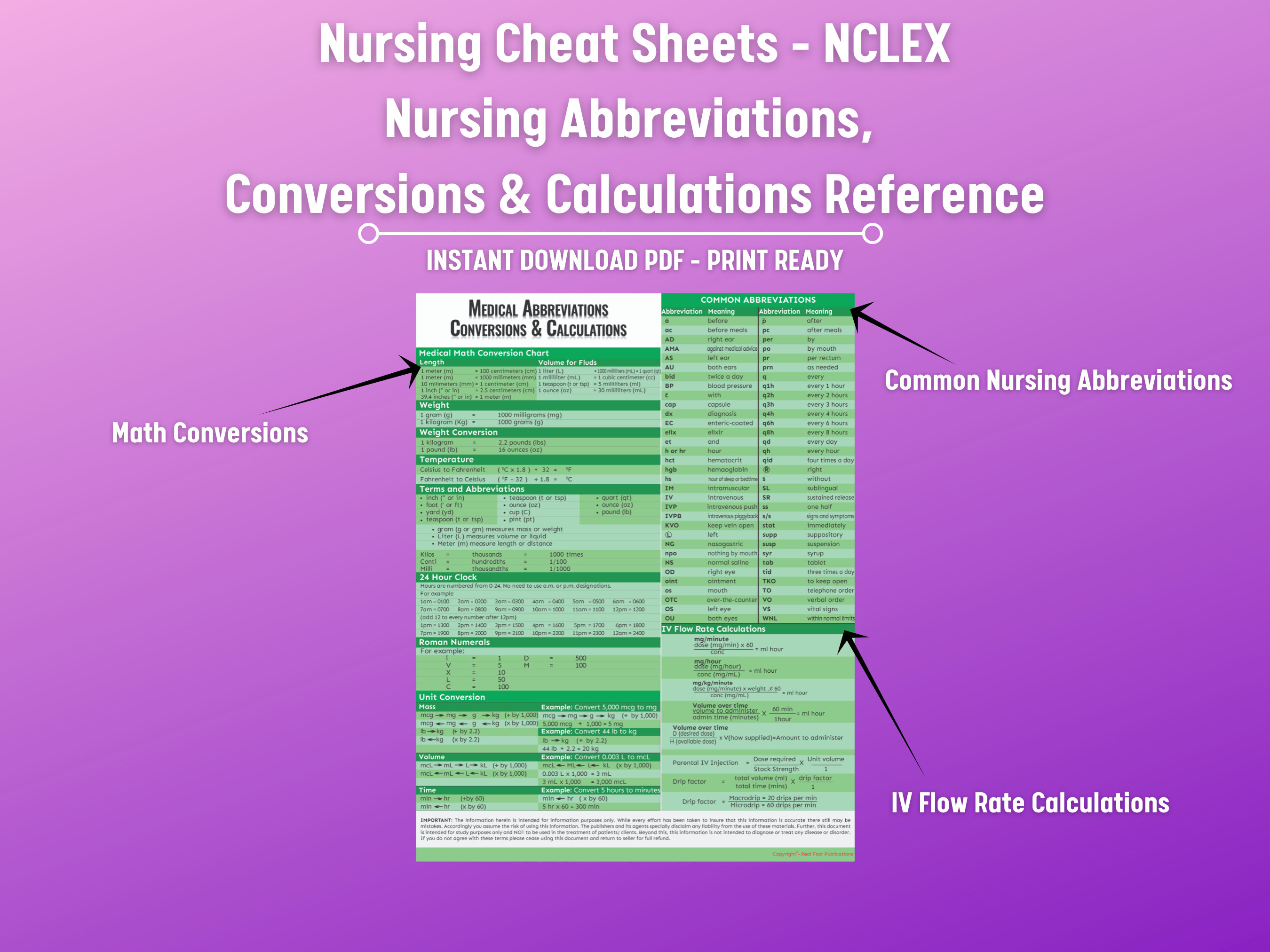 Nursing/ Medical Nursing Abbreviations, Conversions & Calculations 3 in