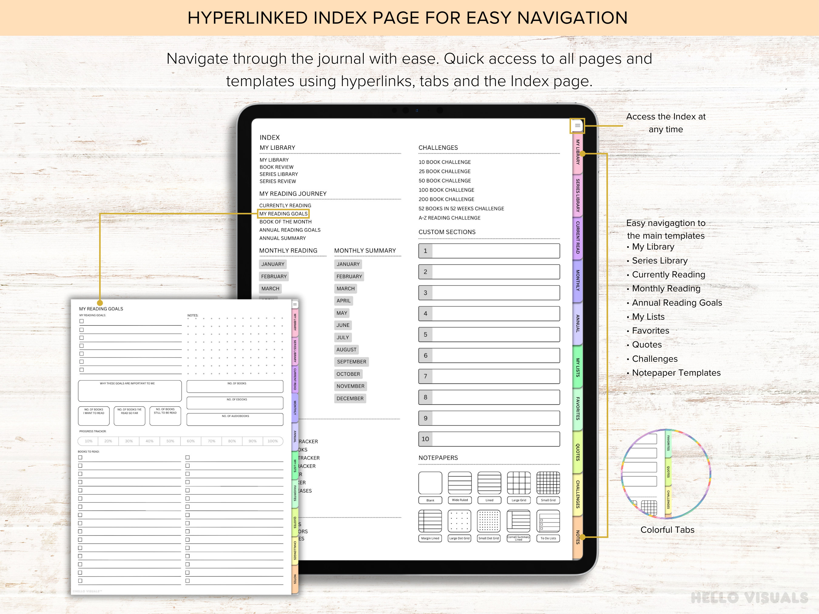 Reading Journal Digital Planner for iPad & Android Gift for Book Lover ...