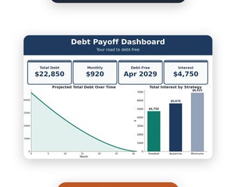 Debt Payoff Spreadsheet, 7-Sheet Debt Tracker with Snowball vs Avalanche Calculator, Payoff Timeline Chart & Payment Log, Instant Download