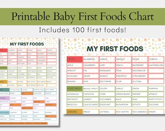 Baby's First Foods Tracker, First Foods Checklist, Solids Food Log, Baby food diary, Printable Planner Chart, A3 A4 A5, Printable, Download.