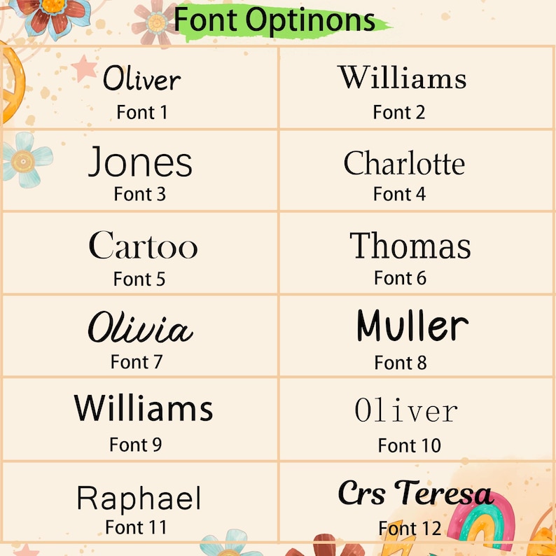 Puede incluir: Una tabla de cuadr&iacute;cula titulada Font Optinons que muestra doce estilos tipogr&aacute;ficos distintos etiquetados del Font 1 al Font 12. Cada entrada presenta un nombre de ejemplo como Oliver, Williams, Jones, Charlotte, Cartoo, Thomas, Olivia, Muller y Crs Teresa.