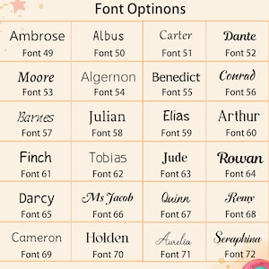 Puede incluir: Una cuadr&iacute;cula titulada Font Optinons que muestra veinte muestras de nombres en varios estilos tipogr&aacute;ficos. Cada entrada incluye un nombre como Ambrose, Albus o Carter, junto con una etiqueta num&eacute;rica correspondiente de Font 49 a Font 72.