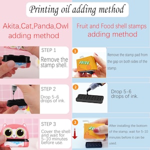 Puede incluir: Un gr&aacute;fico instructivo titulado Printing oil adding method, que detalla dos procedimientos para rellenar sellos. El lado izquierdo muestra los pasos para carcasas de animales, mientras que el derecho ilustra los pasos para carcasas de alimentos.
