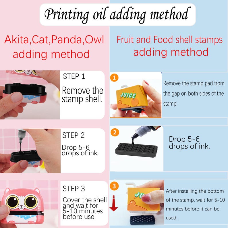 Puede incluir: Un gr&aacute;fico instructivo titulado Printing oil adding method, que detalla dos procedimientos para rellenar sellos. El lado izquierdo muestra los pasos para carcasas de animales, mientras que el derecho ilustra los pasos para carcasas de alimentos.