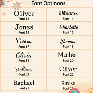 Puede incluir: Una tabla de cuadr&iacute;cula titulada Font Optinons que muestra doce estilos de texto negros distintos etiquetados del Font 13 al Font 24. Cada entrada presenta un nombre de ejemplo como Oliver, Jones o Charlotte, mostrando varias tipograf&iacute;as.