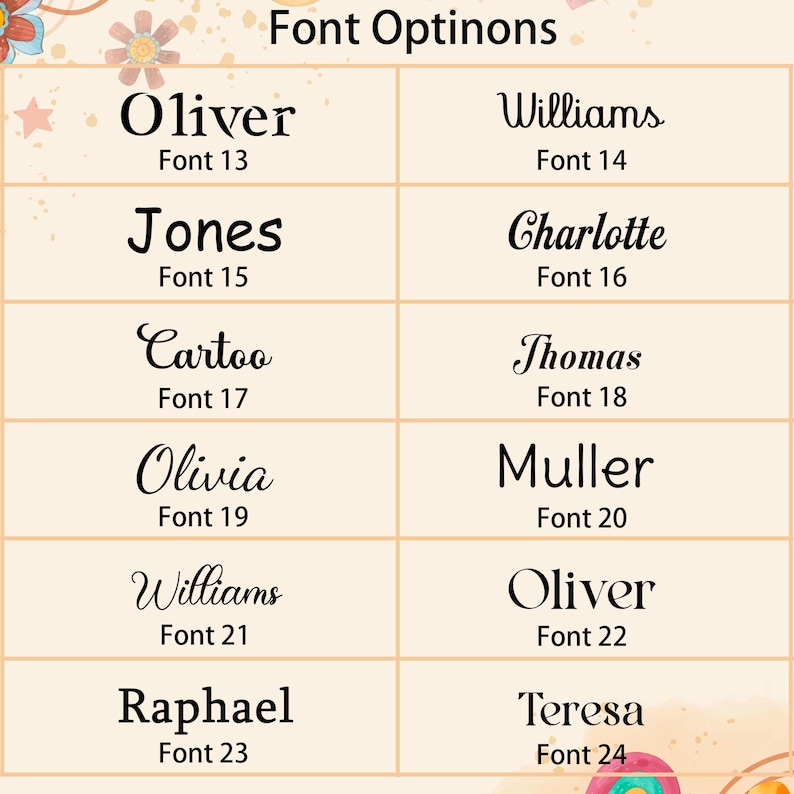 Puede incluir: Una tabla de cuadr&iacute;cula titulada Font Optinons que muestra doce estilos de texto negros distintos etiquetados del Font 13 al Font 24. Cada entrada presenta un nombre de ejemplo como Oliver, Jones o Charlotte, mostrando varias tipograf&iacute;as.