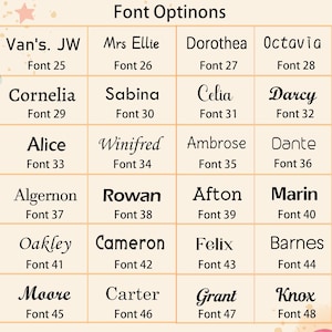 Puede incluir: Una cuadr&iacute;cula titulada Font Optinons que muestra veinticuatro estilos de fuente de texto negro etiquetados del Font 25 al Font 48. Cada celda contiene un nombre de ejemplo como Van's. JW, Mrs Ellie, Dorothea, Octavia, Cornelia, Sabina, Celia y Darcy.