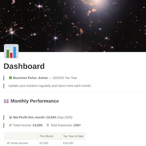 Könnte beinhalten: Digitale Dashboard-Oberfläche mit Sternenhimmel-Hintergrund. Das Dashboard zeigt Finanzdaten an, darunter Nettogewinn, Gesamteinnahmen und Ausgaben. Der Text lautet "Dashboard" und "Monthly Performance."