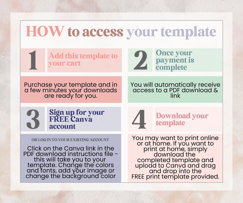 Printable Mom Coupon Book For Her Editable Canva Template Etsy Printable Mom Coupon Book For Her Editable Canva Template Etsy