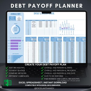 Debt Payment Spreadsheet | Debt Snowball Calculator | Debt Avalanche Calculator | Debt Payoff Tracker | Excel Debt Tracker | Debt Payment