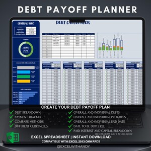 Debt Payment Spreadsheet | Debt Snowball Calculator | Debt Avalanche Calculator | Debt Payoff Tracker | Excel Debt Tracker | Debt Payment