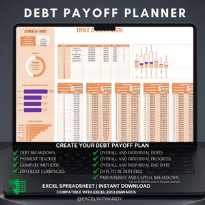 Debt Payment Spreadsheet | Debt Snowball Calculator | Debt Avalanche Calculator | Debt Payoff Tracker | Excel Debt Tracker | Debt Payment