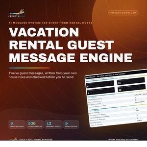 Peut inclure: Un produit numérique intitulé Vacation Rental Guest Message Engine pour les hôtes de locations de courte durée. Le graphique présente un fond marron avec du texte blanc, une interface de tableau de bord affichant des données opérationnelles, et des icônes pour 6 onglets, 530 formules, 12 types de messages et 9 vérifications.
